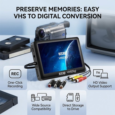 #ad ezcap180 Video Recorder VHS to Digital Converter AV to MP4 Recorder No PC Needed $60.68