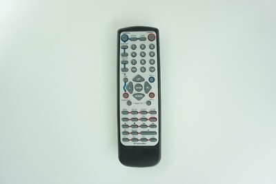 Remote Control For Avtech AVC910TD AVD717D AVD717 AVD715D Digital Video Recorder