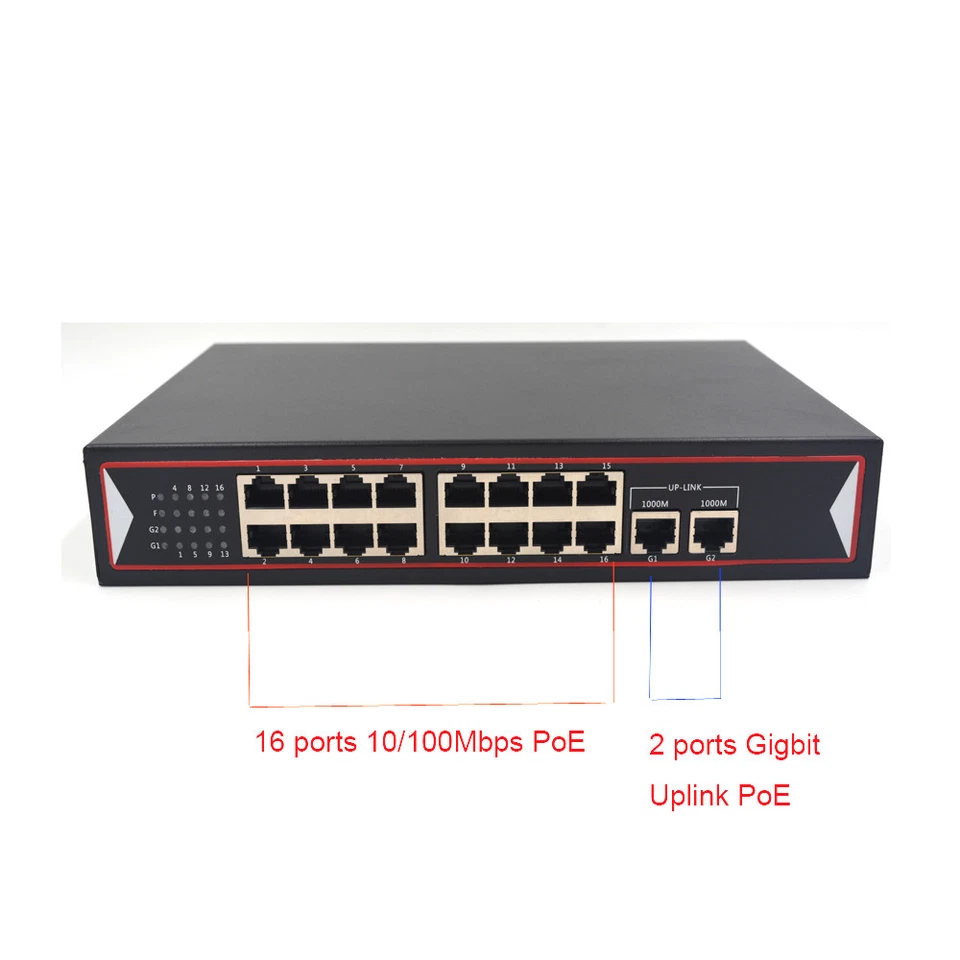 POE Switch 16 port 10/100Mbps and 2 port Gigbit Uplink 48V for POE IP Cameras - Image 2 of 4
