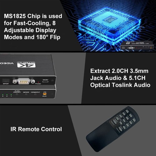 4K 2x2 HDMI DVI Video Wall Controller Processor 1x2 1x3 1x4 Multi-screen Splicer - Picture 5 of 14