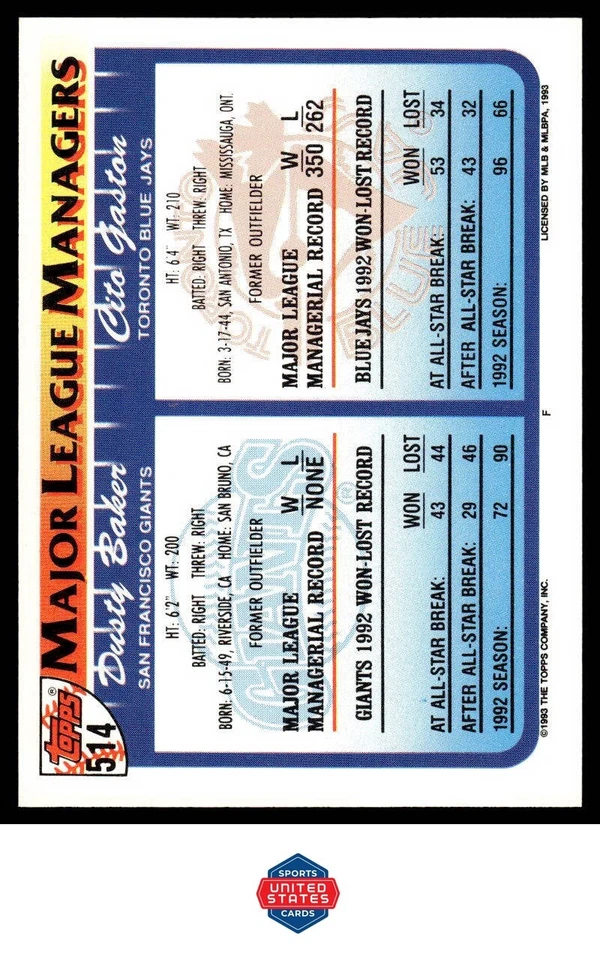 1993 Topps #514 Cito Gaston / Dusty Baker - Image 2 of 2