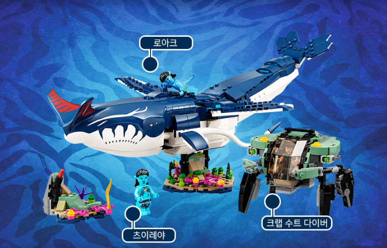 LEGO Avatar 75579 Avatar Tulkun Fayakan and Crab Suit [Lego