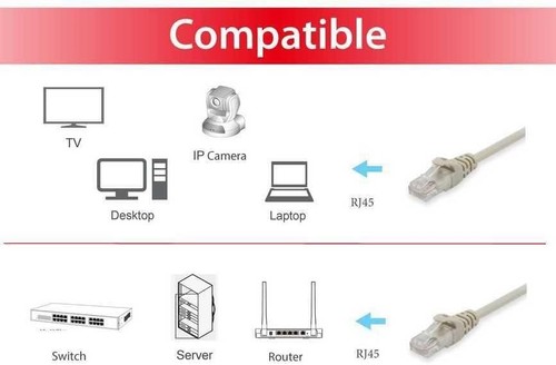 Equip Patch Cable Cat6A U/UTP 2 x RJ45 5.00 m Beige - 第 2/3 張圖片