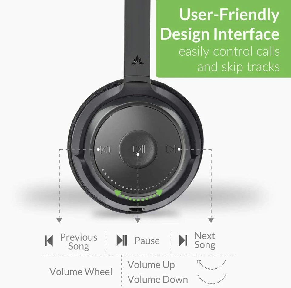 Avantree AH6B Auriculares Bluetooth 5.0 con Micrófono Desmontable ¡¡¡Nuevo!!!! Foto 3 de 4