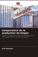 Arti Pamnani (U. A.) | Comparaison De La Production De Biogaz | Taschenbuch