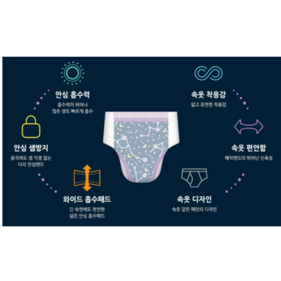 Brand New GoodNites [Unisex XL] Korean diaper Kids underwear