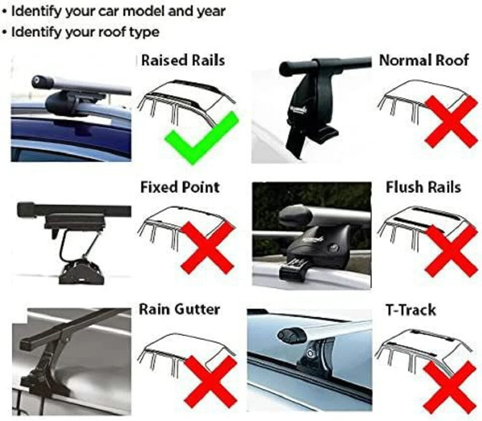 Поперечная штанга 2 шт подходит для Ford Explorer Sport Trac 2001-2010 багажник на крышу с замком - Изображение 3 из 4