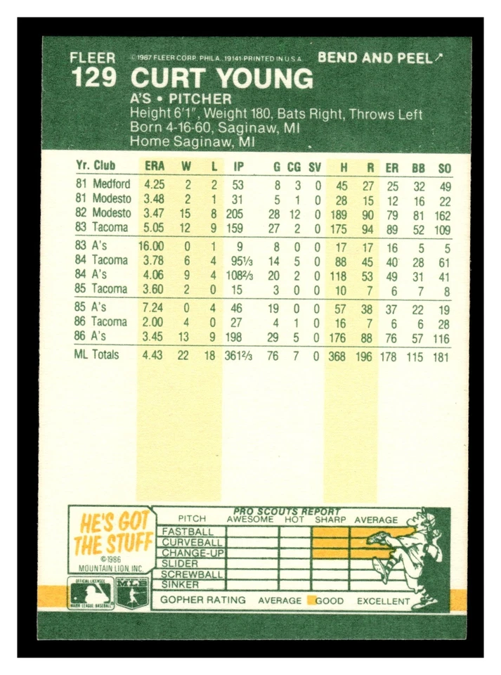 Curt Young #129 1987 Fleer Star Stickers Oakland Athletics - Image 2 of 2