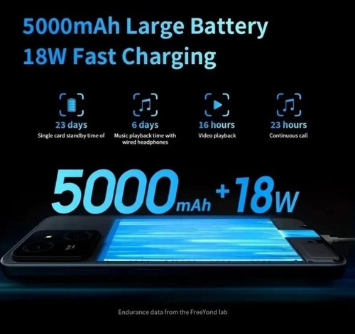 Unlocked FreeYond M5A Unlocked Smart Phones 16GB RAM & 256ROM Android 13 Phone - Picture 2 of 7