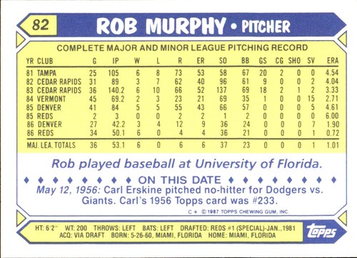 1987 Topps TIFFANY MLB Singles Choisissez vos joueurs d'équipe GLOSSY préférés #2 - #266 - Photo 178 sur 520