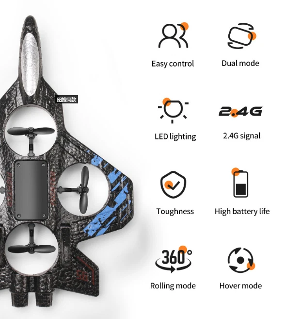 360° Flip RC Plane Toy Drone Remote Control Glider Jet Flying 2.4G LED Light UK - Image 2 of 4