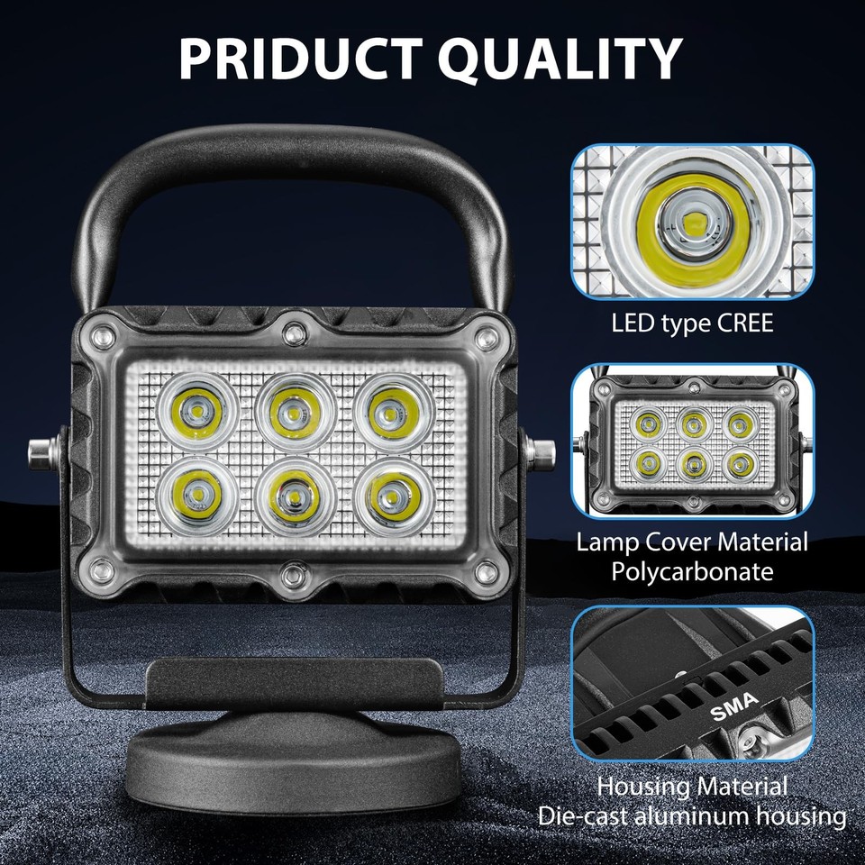 18W LED Work Light 2400 Lumens Aluminum Alloy High Brightness Strong ...