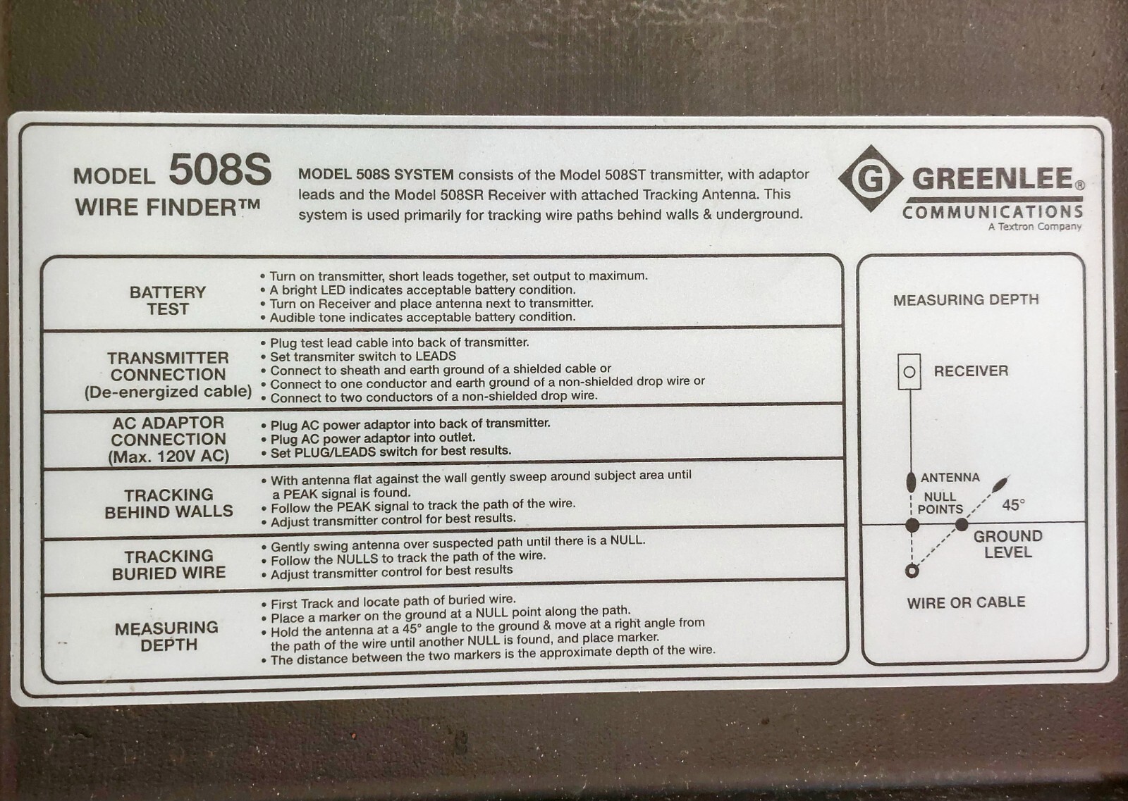 GREENLEE Communication Model 508S The Wire Finder Wire Locating