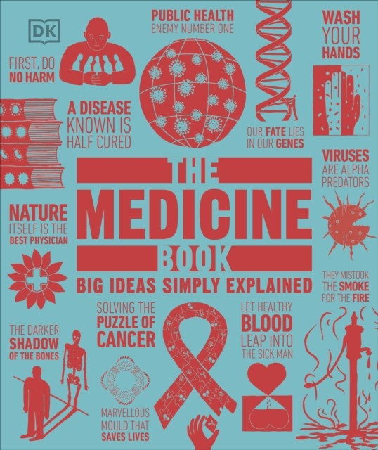 The Medicine Book Big Ideas Simply Explained by DK (Hardback Book)