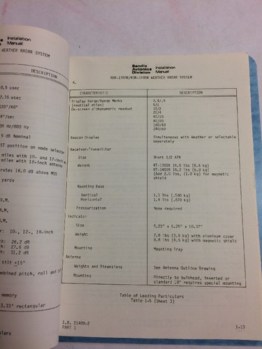 Bendix RDR-1300B/RDR-1400 Multi- Mode Weather Radar System Original Installaion - Picture 3 of 12