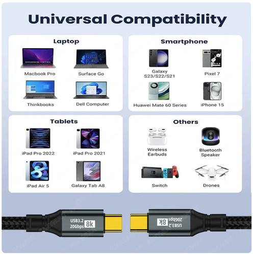 USB-C 3.2 Gen2 Type-C Cable Thunderbolt 5A 100W Charging Cable 20GBP Data Cable - Picture 12 of 12