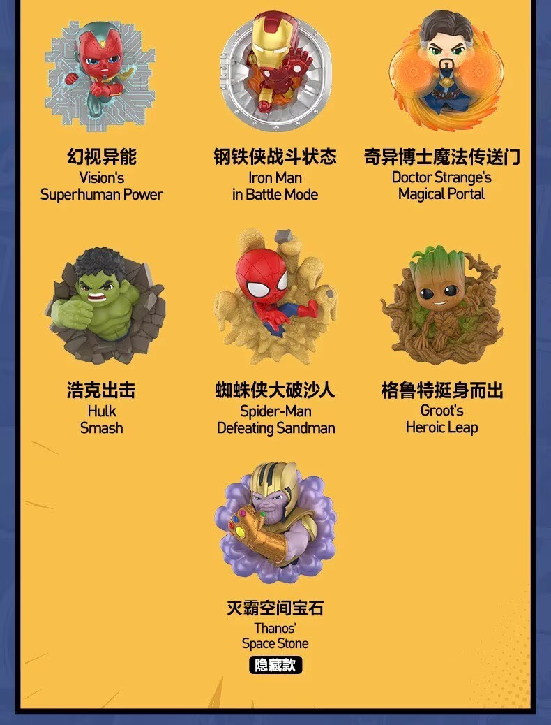 Authentic Marvel Across The Infinite Series Blind Box Confirmed