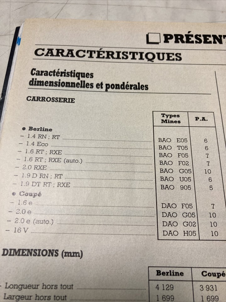Renault Mégane Gasoline And Diesel Technical Review Automobile RTA EA