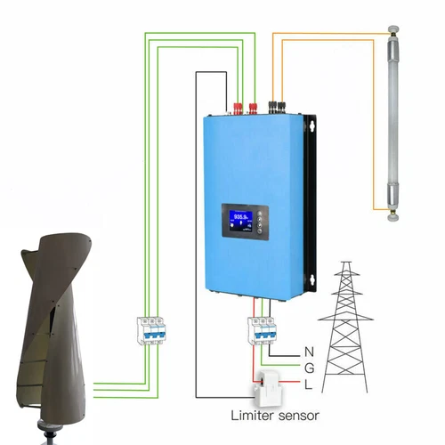 3KW 48V Vertikale Windkraftanlage Low Lärm Windgenerator mit Grid Wechselrichter - Bild 1 von 21