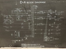 TOA D-4 4-Channel Electronic Music Mixer Preamplifier Equalizer/Rack Mount! #1