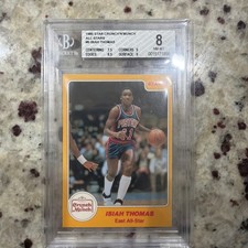 Isiah Thomas Rookie Cards Guide and Checklist 19
