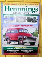 75 Years Of Chevrolet Suburban 1984-86 Ford Mustang Svo 1961 Chrysler Imperial 75 Years Of Chevrolet Suburban 1984-86 Ford Mustang Svo 1961 Chrysler Imperial