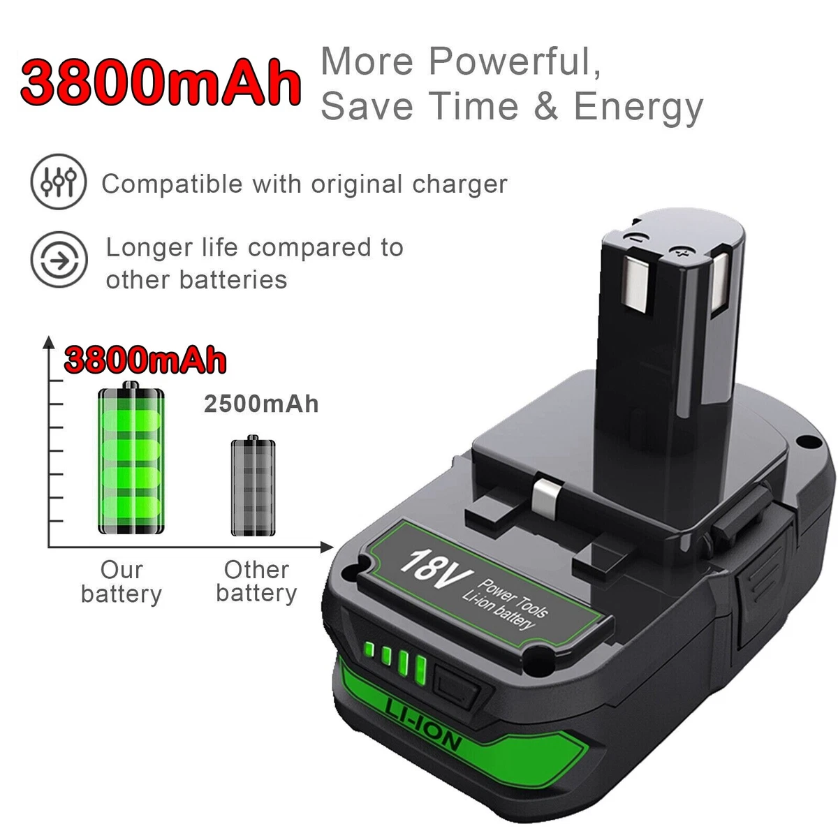 2PACK Battery & charger For RYOBI P108 18V 9Ah 8AH High Capacity  Lithium-ion