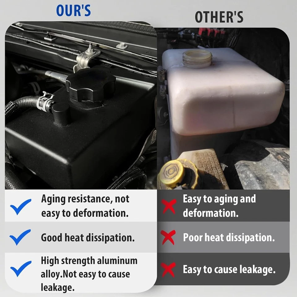 Aluminum Engine Coolant Reservoir 68364312AC For 2018-2024 Jeep Wrangler 2.0L US - Image 4 of 4
