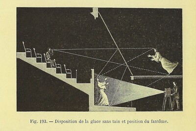 Postcard Amédée V Guillemin (Science Writer) ''Le Monde Physique, Pl. V'' 1893 MNT