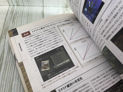 Metal Gear Solid 3 Snake Eater The Master Guide Book - Used Japanese Book MGS3 - Picture 10 of 12