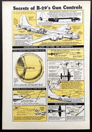 "Secrets of B-29's Gun Controls" 1945 graphic pictorial Boeing Superfortress