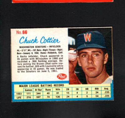 7392* 1962 Post # 66 Chuck Cottier Vg-Ex | eBay