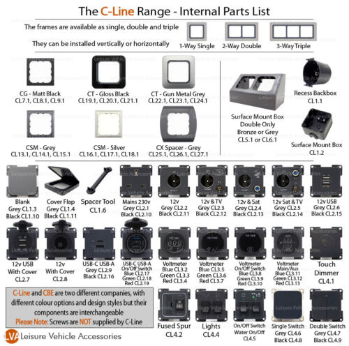 C-Line 12v USB-C USB-A & Mains 240v 13a Socket Matt Black Frame Campervan Boat - Picture 4 of 7