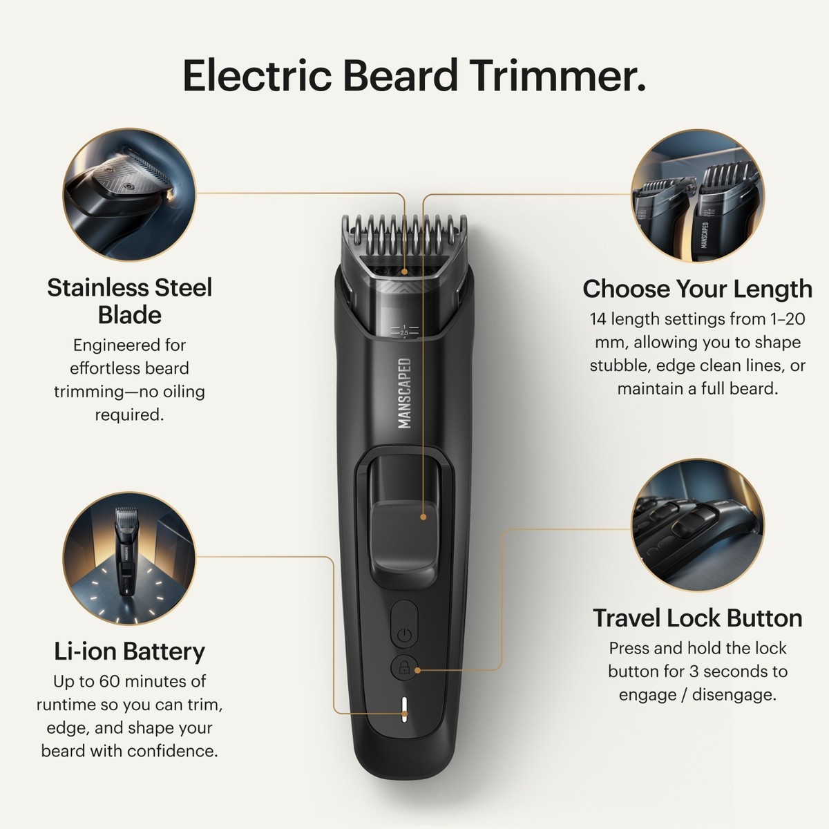 MANSCAPED® The Beard Hedger® Plus Men's Adjustable Beard