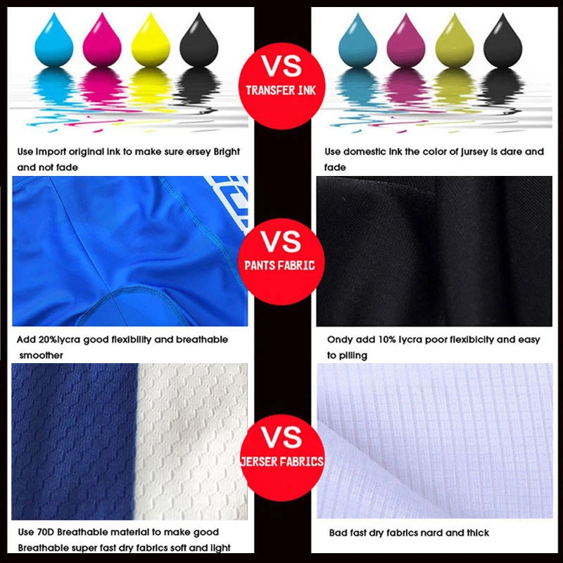 2021 Invierno Hombre Térmico Polar Ciclismo Jersey Manga Larga Bicicleta Camisa Bicicleta Top Foto 3 de 4