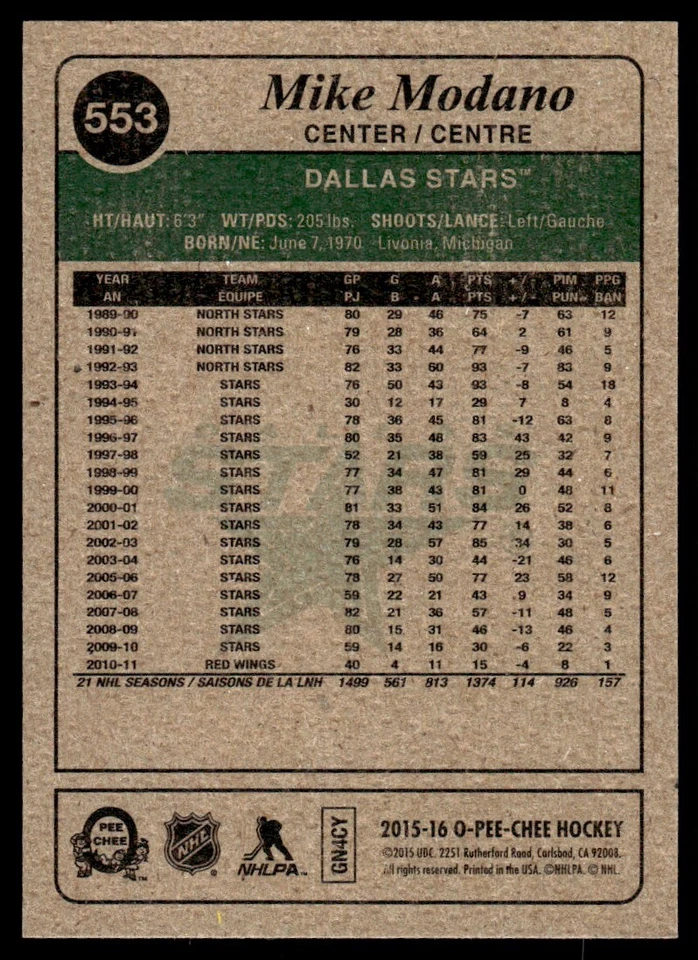 2015-16 O-Pee-Chee Retro Mike Modano Dallas Stars #553 R132 - Image 2 of 2