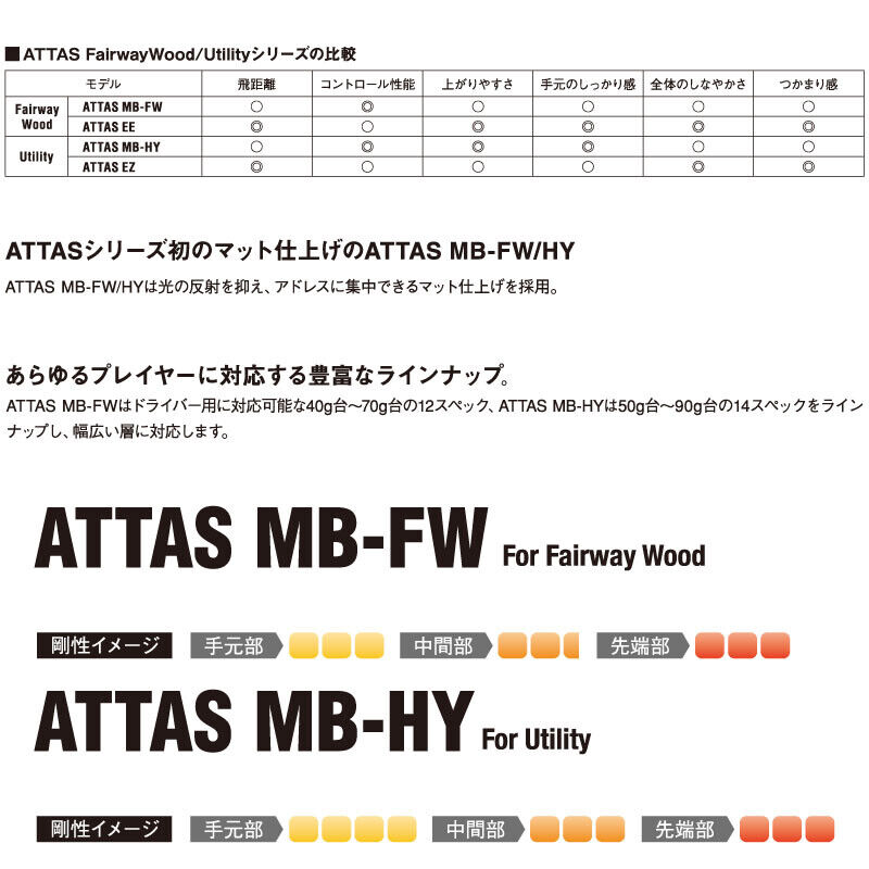 UST Mamiya Golf Japan ATTAS MB-FW 65 Graphite Shaft For UST Mamiya Golf Japan ATTAS MB-FW 65 Graphite Shaft For