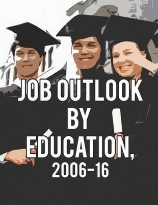 Job Outlook by Education, 2006-2016 by Drew Liming (English) Paperback Book