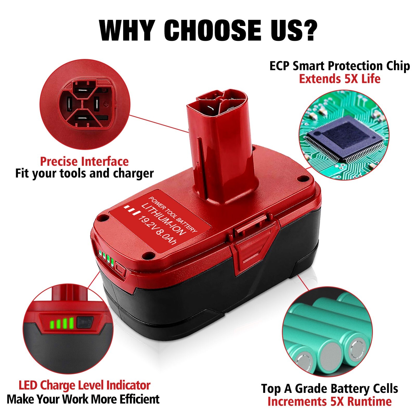 2Pack 19.2 Volt 8.0Ah For Craftsman C3 DieHard Lithium ion XCP Battery 11375 NEW