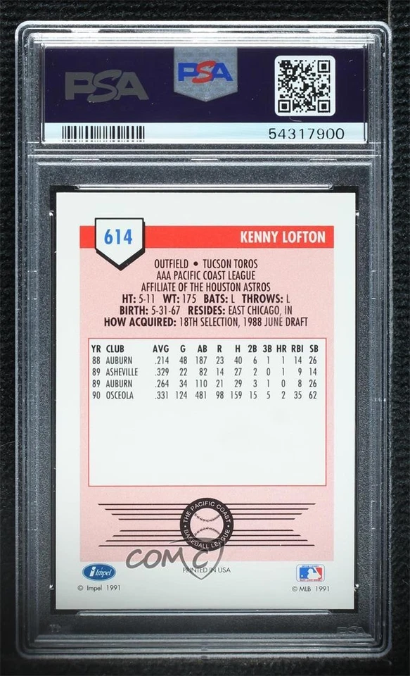 1991 Line Drive Pre-Rookie AAA Kenny Lofton #614 PSA 8 RC - Image 2 of 2