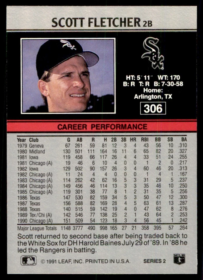 1991 Leaf Scott Fletcher Chicago White Sox #306 - Image 2 of 2