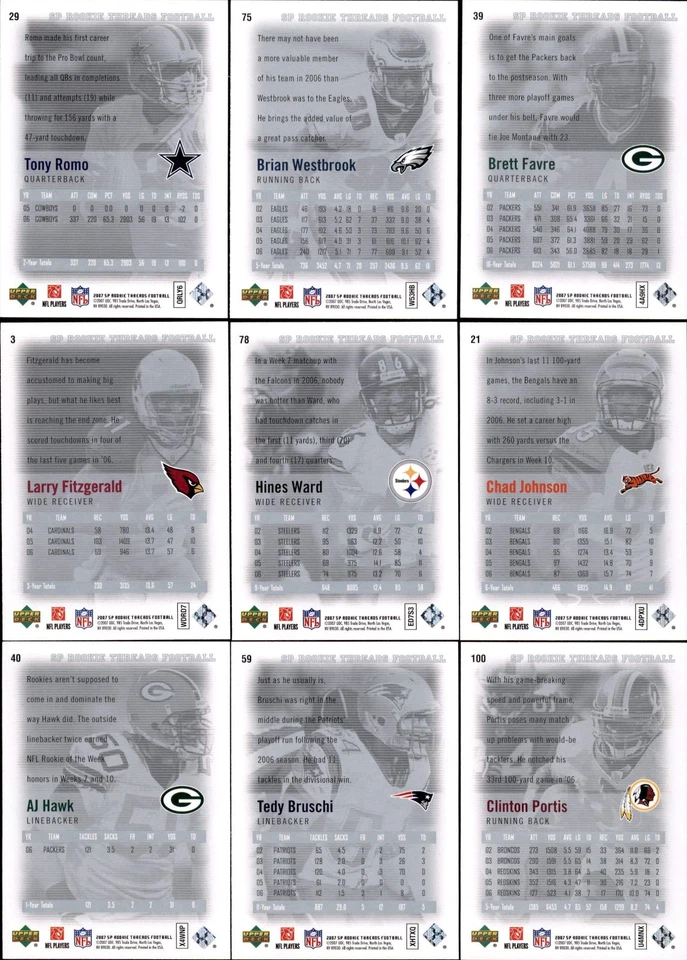 2007 Upper Deck SP Rookie Threads Football Complete Your Set #1-160 You Pick! - Image 2 of 4