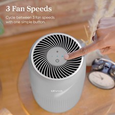 Levoit Core Mini Air Purifier 14