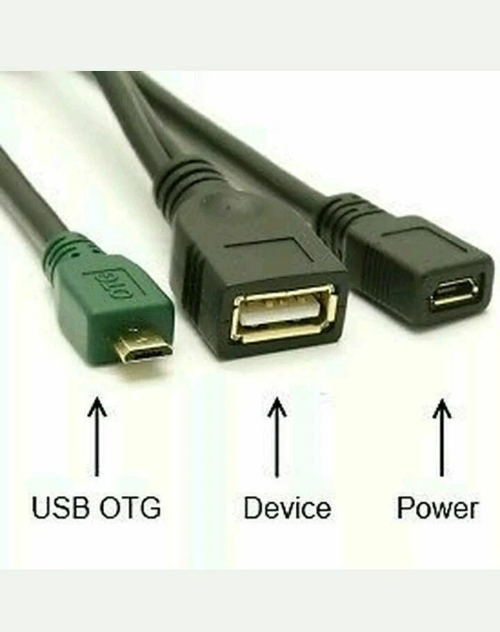 2x Micro USB Host OTG Cable with USB Power for Samsung / HTC / Nexus /Lg Phones - Image 3 of 4