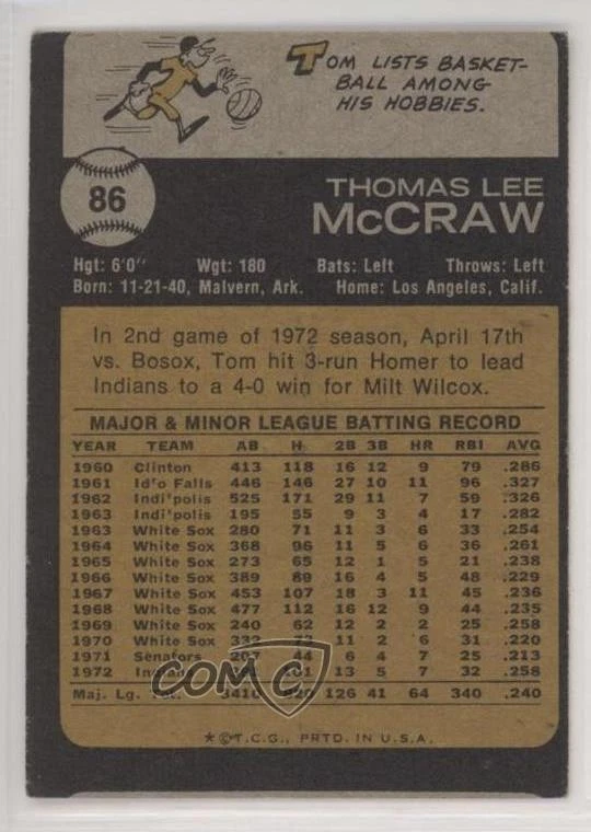 2015 Topps Originals Buybacks Tommy McCraw Tom McCraw #1973-86 - Image 2 of 2