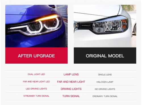 For BMW 3 series F30 2012-2016 Spoon daytime running light LED headlight - Picture 11 of 11