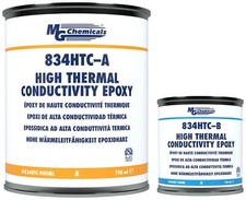 834HTC High Thermal Conductivity Flame Retardant Epoxy and Potting  Compound