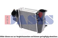 LadeluftkÜHler AKS Dasis 117006N FÜR Mazda Intercooler TurbokÜHler