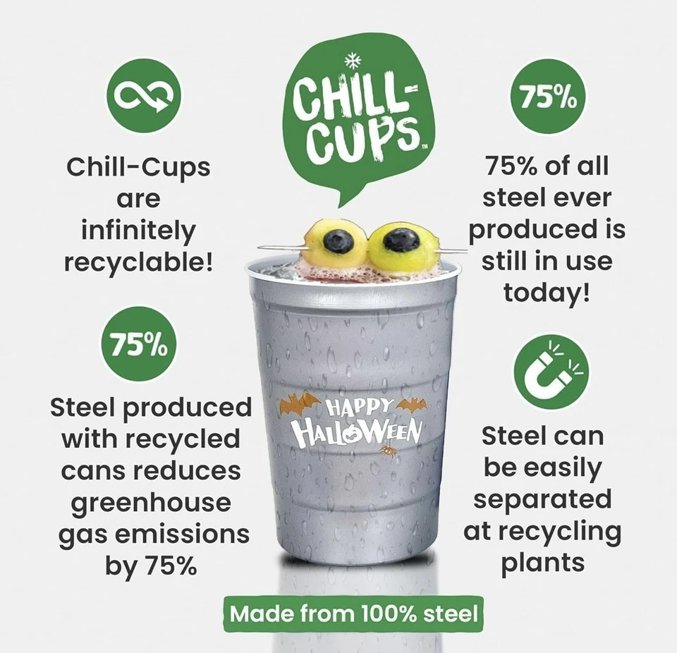 Tazas de fiesta HALLOWEEN para bebidas frías - Acero duradero - Paquete de 12 16 oz - Reutilizables Foto 4 de 4