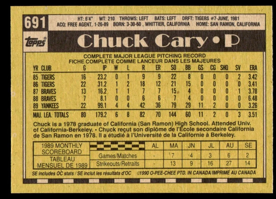 1990 O-Pee-Chee by Topps Chuck Cary New York Yankees #691 - Image 2 of 2